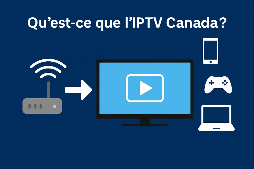 IPTV BOX 2025